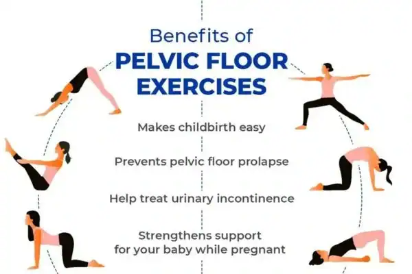Pelvic Floor Exercises with faecal incontinence Farnborough