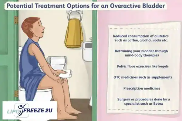 image of woman on toilet because of an overactive bladder Farnborough