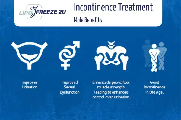 What to Expect During the Treatment Farnborough